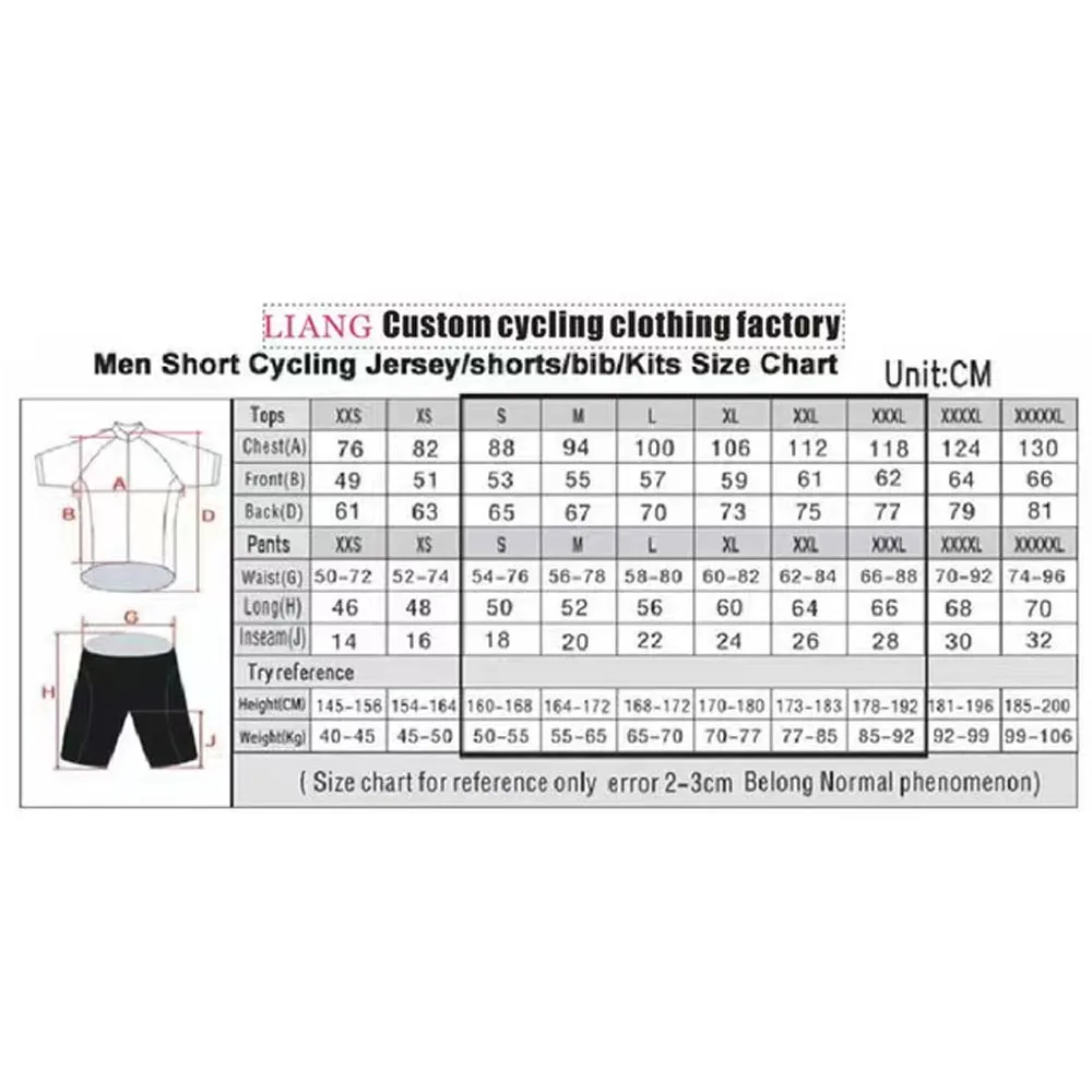 Jayco Alula Cycling Jersey 202 - огляд і ціна Cycling Gear Jersey