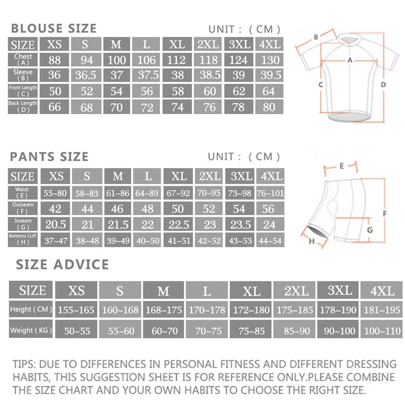 -Pro Cycling Jersey Set, Sport - огляд і ціна Cycling Gear Brands